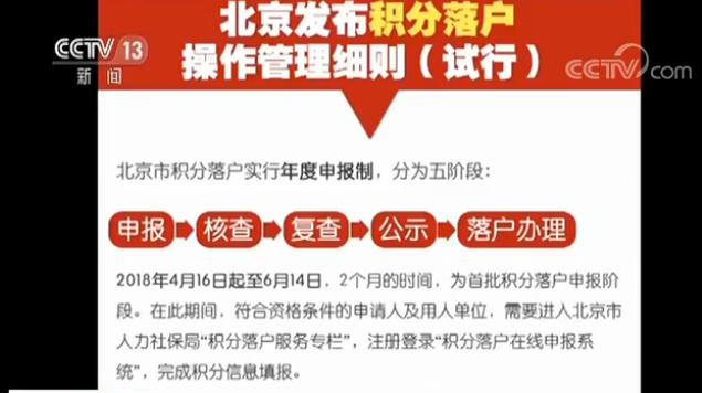 北京市首批积分落户申报16日启动 你想知道的