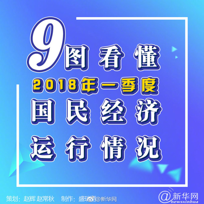 gdp增速_2018国民gdp