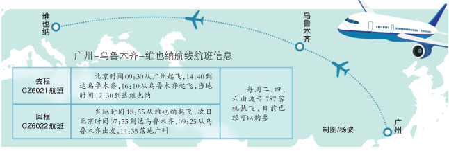 广州—乌鲁木齐—维也纳航线航班信息