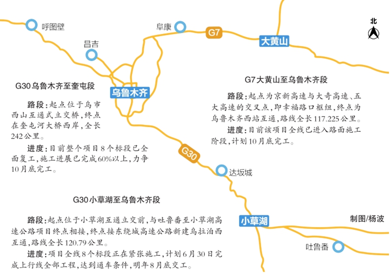 乌鲁木齐三大高速路"升级"