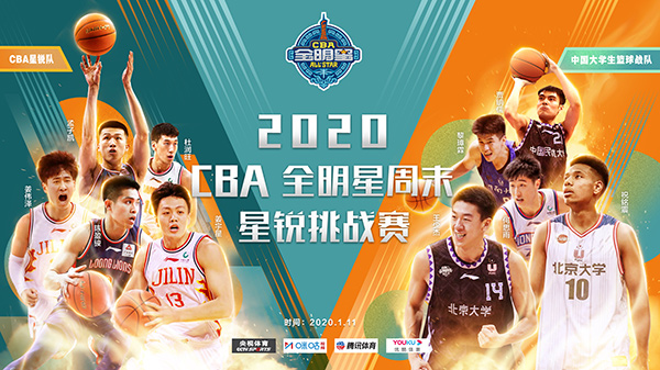 2020CBA全明星周末全阵容名单公布