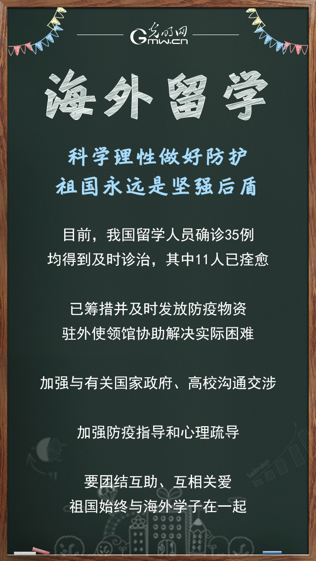 【图文】各阶段学生开学复课怎么办？一文为您安排明白！