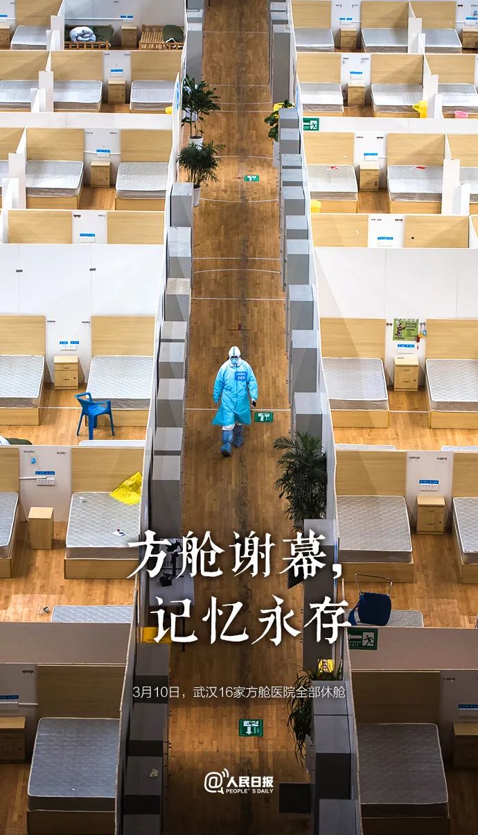 2020年@再见了，2020年的3月