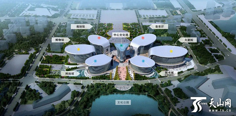 新疆人口2021(3)