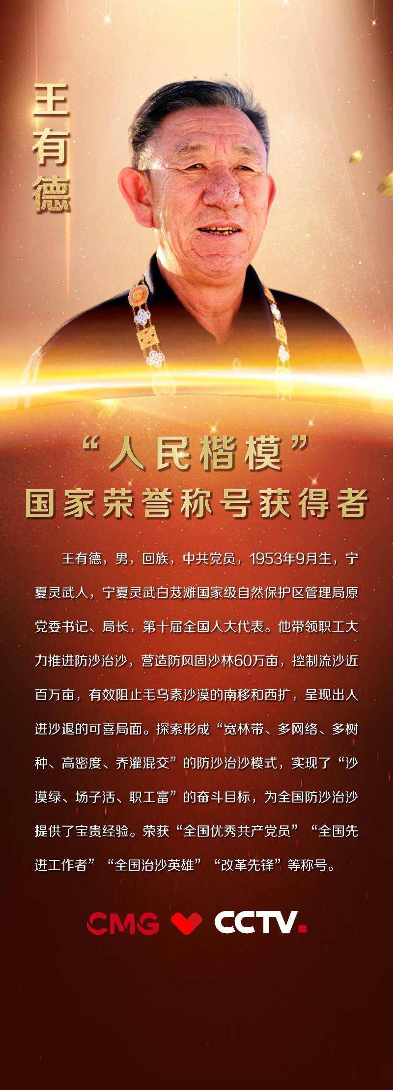 与沙漠战斗到底—王有德