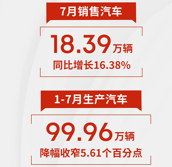 2020年世界排名500强排名_2020年入选门槛提高,中国六家车企仍盘踞世界500强