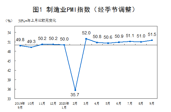 复苏|外媒：中国经济从疫情中复苏 有助于提振亚洲邻国经济